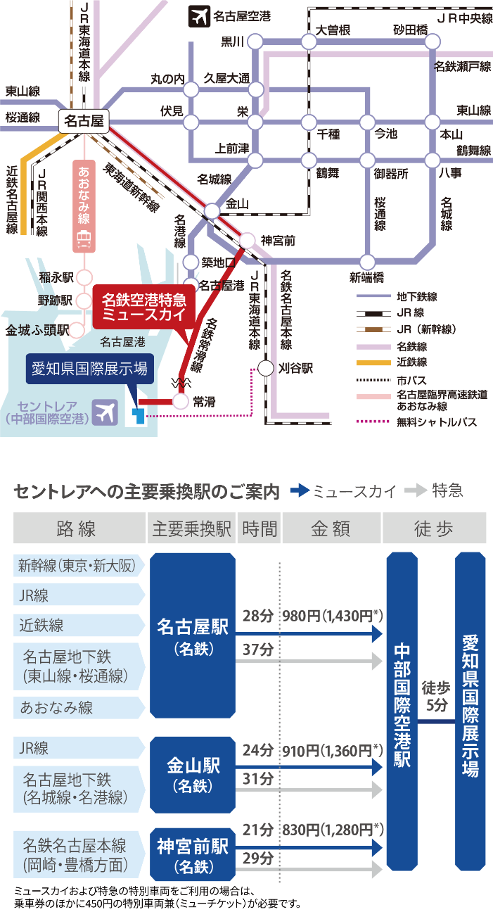 セントレアまでの各主要駅からの路線図と主要乗り換え駅案内図