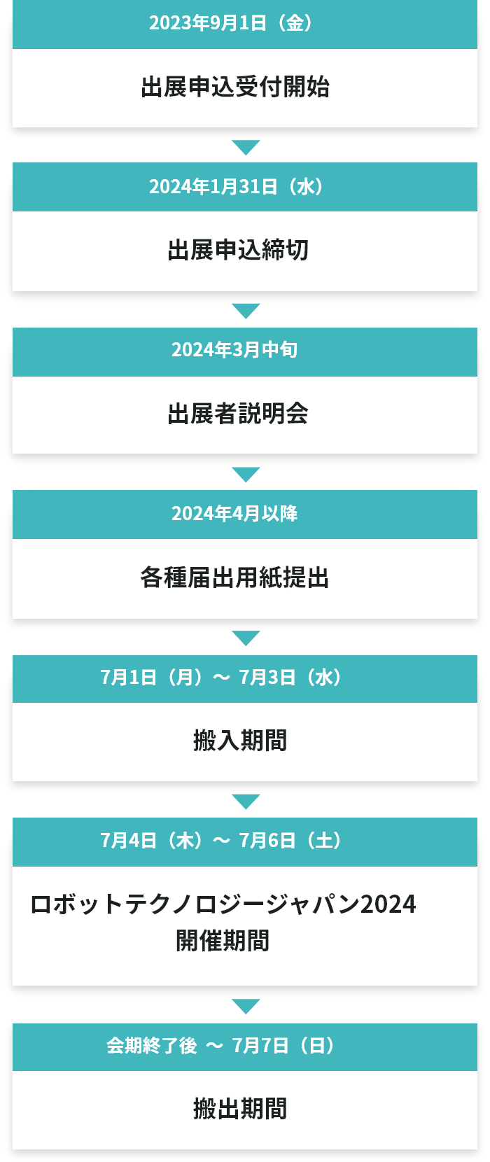 2023年9月1日（金）に、出展申込開始。2024年1月31日（水）に、出展申込締切。2024年3月中旬に、出展者説明会を開催。2024年4月以降、各種届出用紙を提出いただきます。7月1日（月）から7月3日（水）までが搬入期間。7月4日（木）から7月6日（土）までがロボットテクノロジージャパン開催期間です。会期終了後から7月7日（日）までが、搬出期間です。