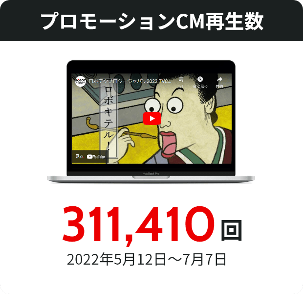 プロモーションCM再生数 311,410回 2022年5月12日～7月7日