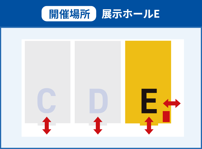 開催場所：展示ホールE