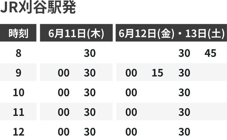 時刻表（JR刈谷駅発）