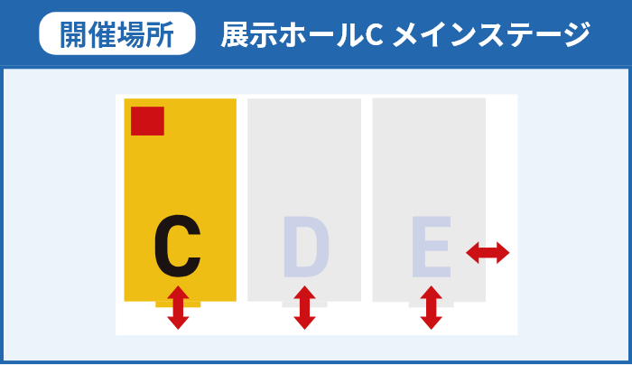 開催場所：展示ホールC メインステージ